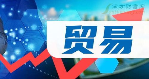 2023年12月22日贸易公司上市龙头名单 聚焦票务代理服务