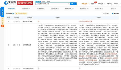 Soul关联公司业务版图再扩张 新增食品、医疗器械经营及票务代理服务