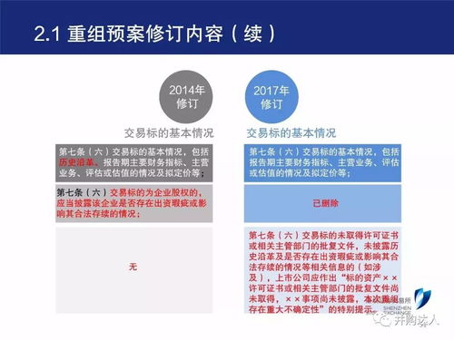 上市公司并购重组政策解读与票务代理服务解析