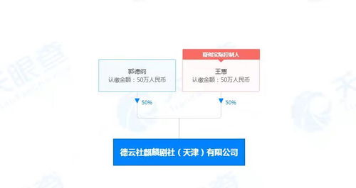 德云社天津新公司成立，拓展票务代理服务版图